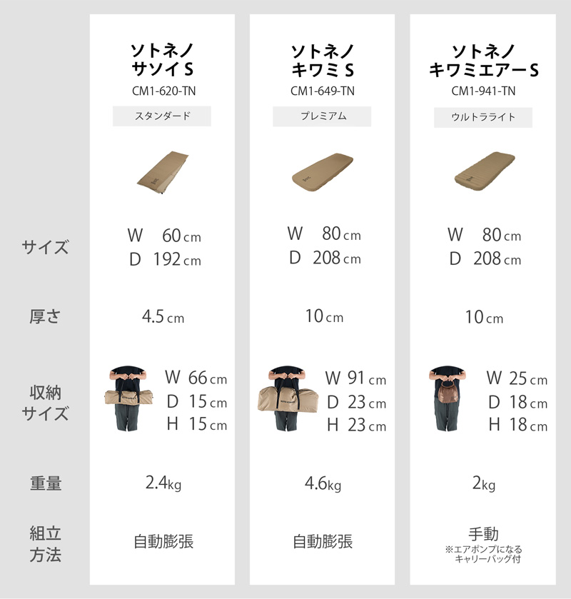 ソトネノキワミS（タン） CM1-649-TN - DOD（ディーオーディー）【公式