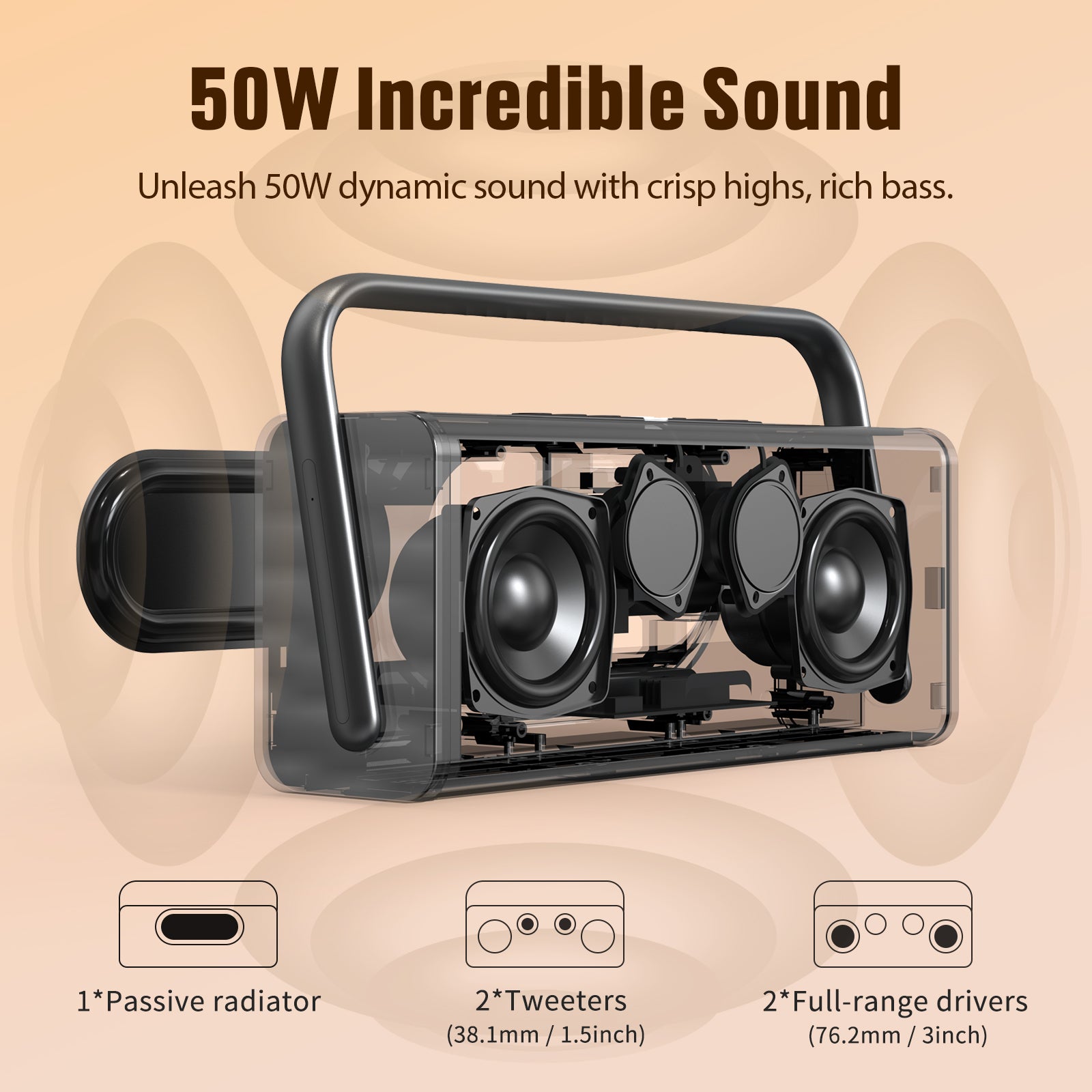 Doss SoundBox XL Pro Bluetooth Speaker