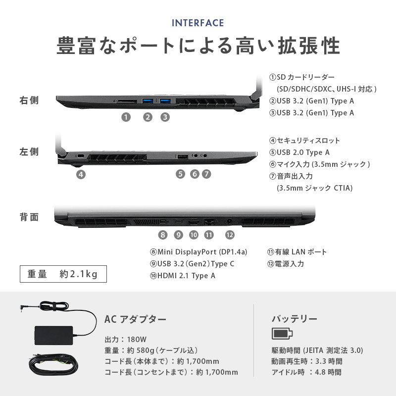 GALLERIA RL7C-R35-C5N（RL7C-R35-C5N）15891｜パソコン通販のドスパラ
