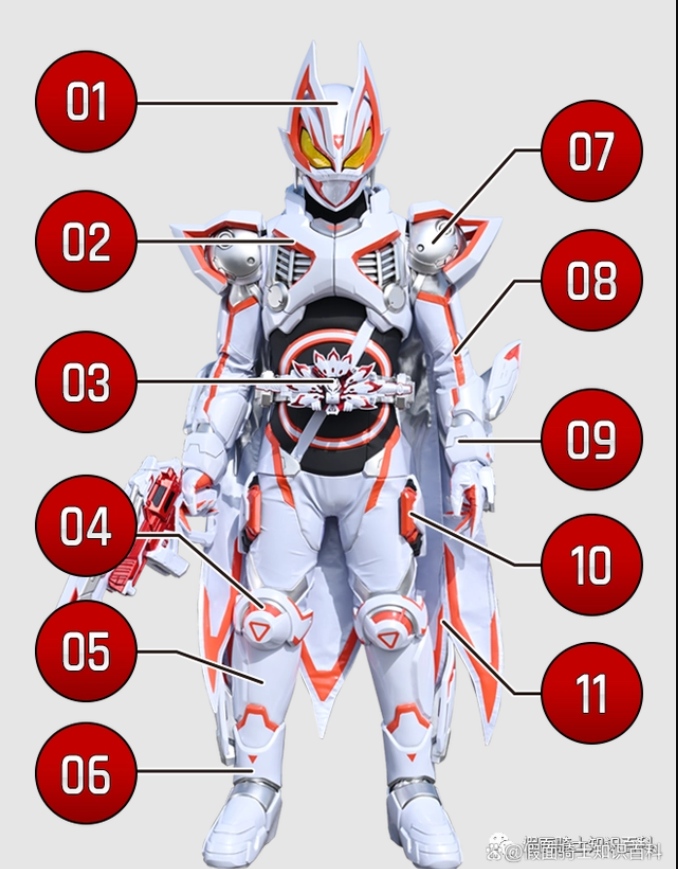 仮面ライダーギーツのギーツ9風のコスプレ衣裳 - DDT＿DRESSING