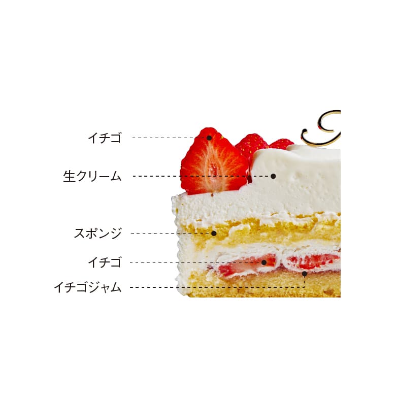 ストロベリーショートケーキ byディーン&デルーカ| DEAN & DELUCA【公式】