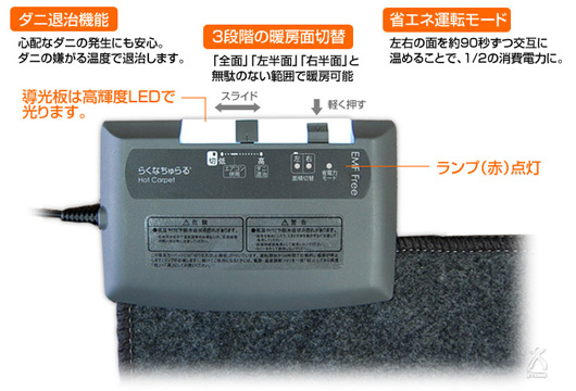 磁場も電場もカット「らくなちゅらるホットカーペット PHC-720