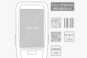 BHT-1461QWB-CE-O｜ハンディターミナル｜製品｜自動認識｜デンソーウェーブ