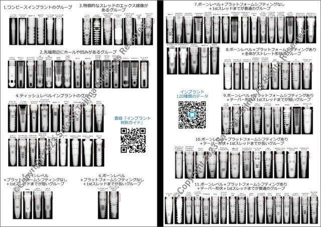 書籍「インプラント判別ガイド」出版とインプラントコミュニティ発足の