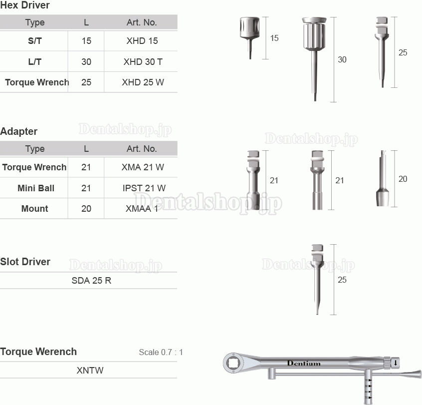 Dentium 歯科用補綴物器具キット インプラントXIP トルクレンチ