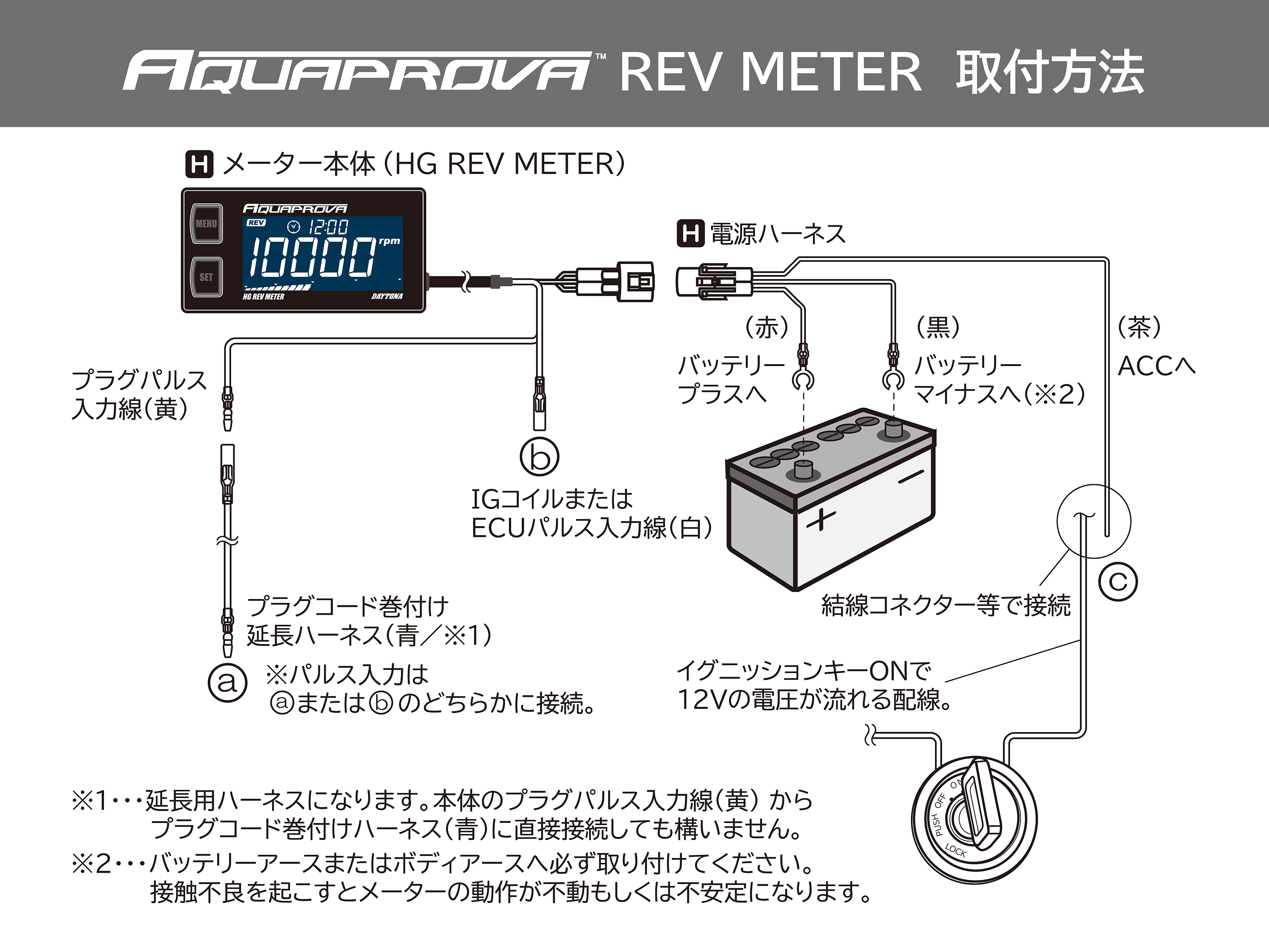 アクアプローバ デジタルタコメーター HG REV METER｜株式会社デイトナ