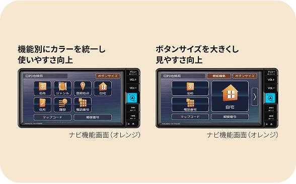 ハイゼットカーゴ｜ワイド エントリー ナビ｜ナビラインナップ｜ナビ