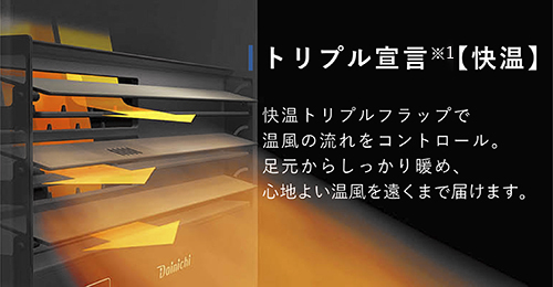 SGX TYPE【2023年モデル】 | 家庭用石油ファンヒーター | 製品紹介