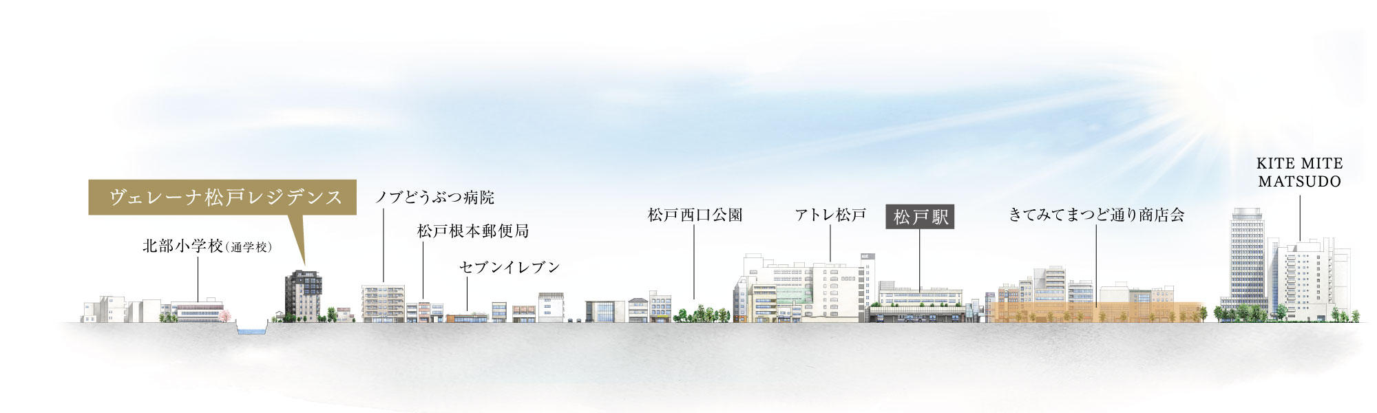 ロケーション｜【公式HP】ヴェレーナ松戸レジデンス｜千葉県松戸市｜JR