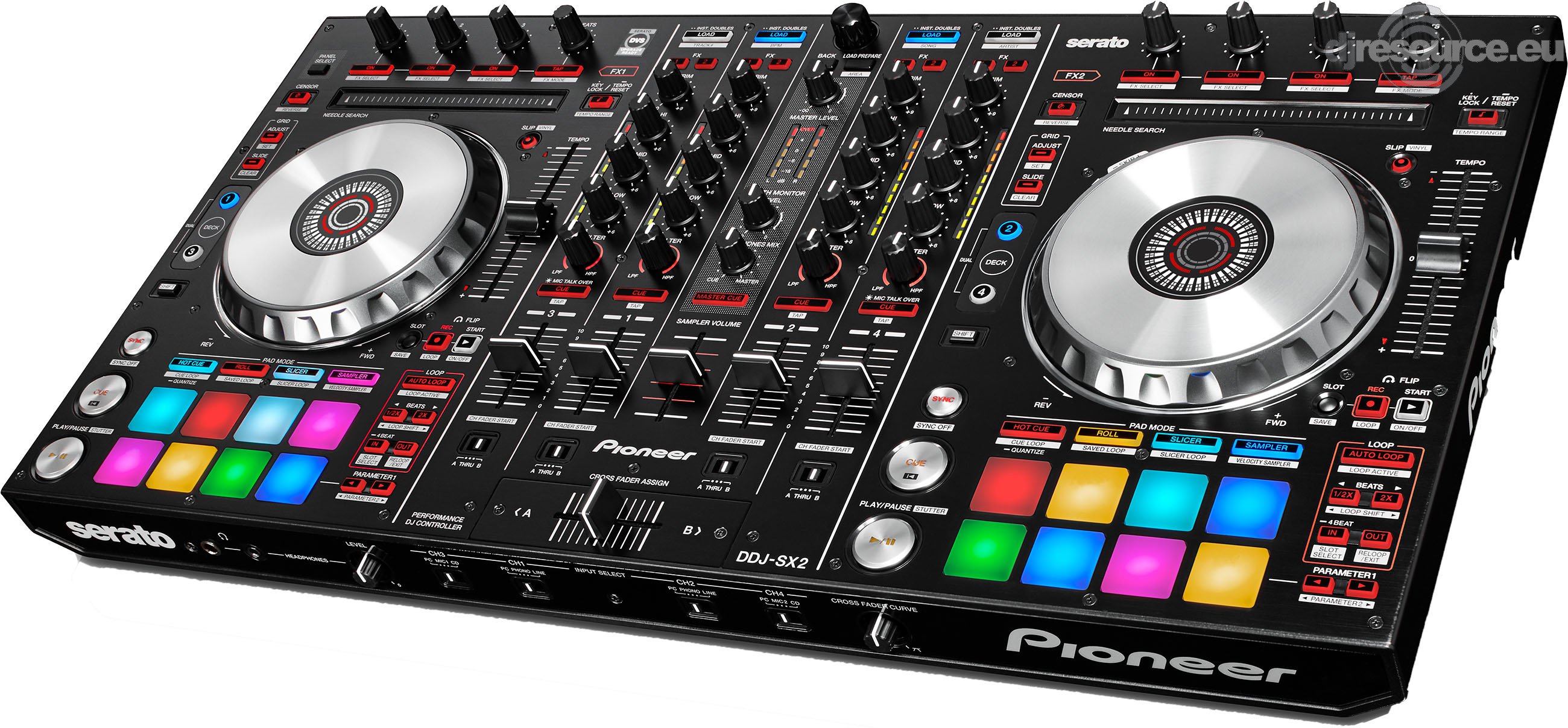 Pioneer DJ › DDJ-SX2 › Controller MIDI - Gearbase | DJResource