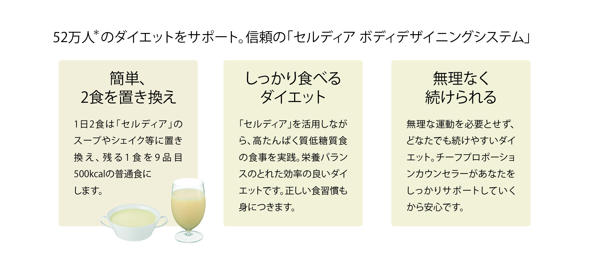 セルディア限定味、数量限定発売（3種） – 補整下着(補正下着)で理想の