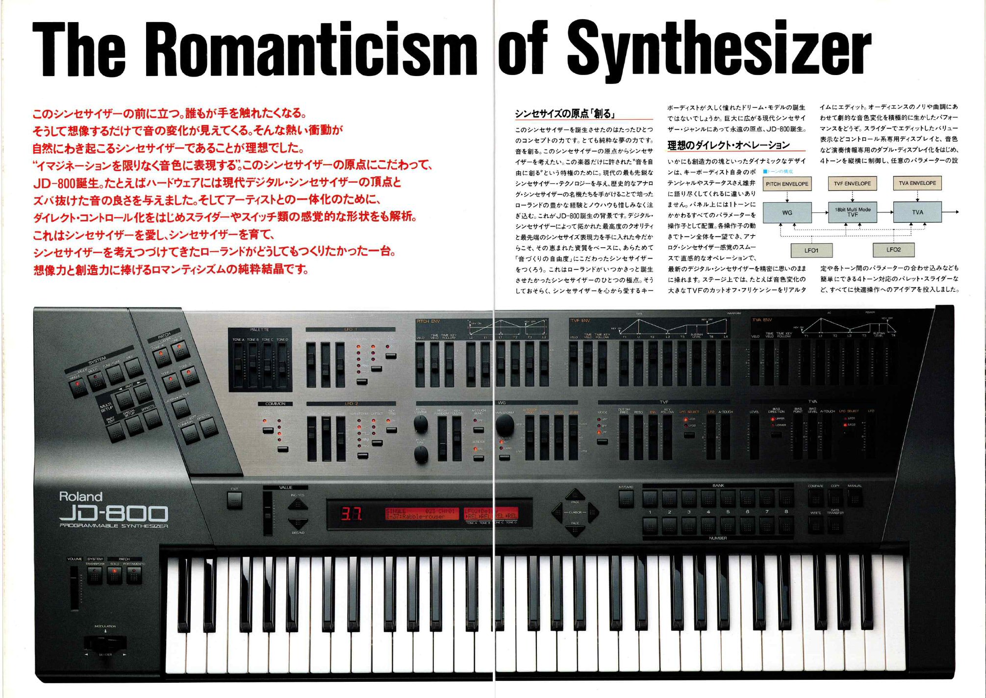 小室哲哉さんが音色番号53を駆使したRoland JD-800、30周年を記念して
