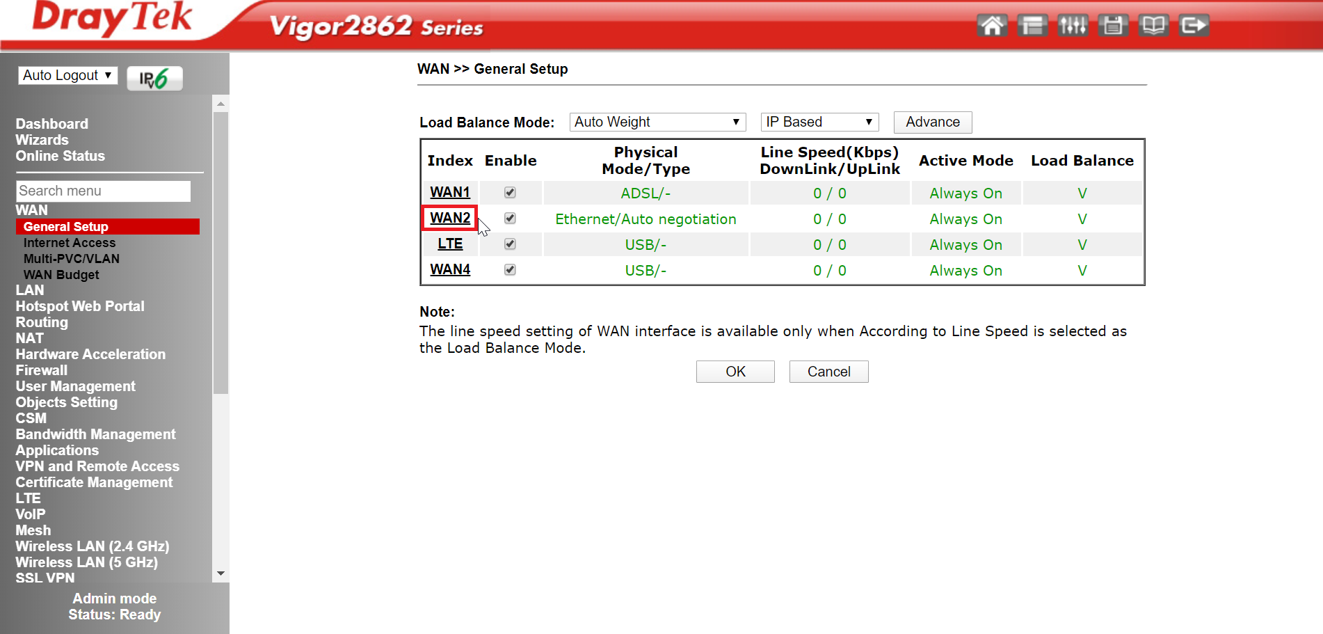 How to switch WAN2 into LAN port | DrayTek