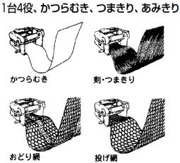 つま太郎（かつらむき・つまきり）などキッチン用品や業務用厨房機器の