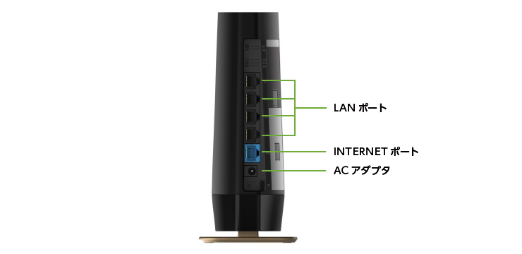 BUFFALO 無線アクセスポイント WSR-5400AX6 ｜ e-TAMAYA