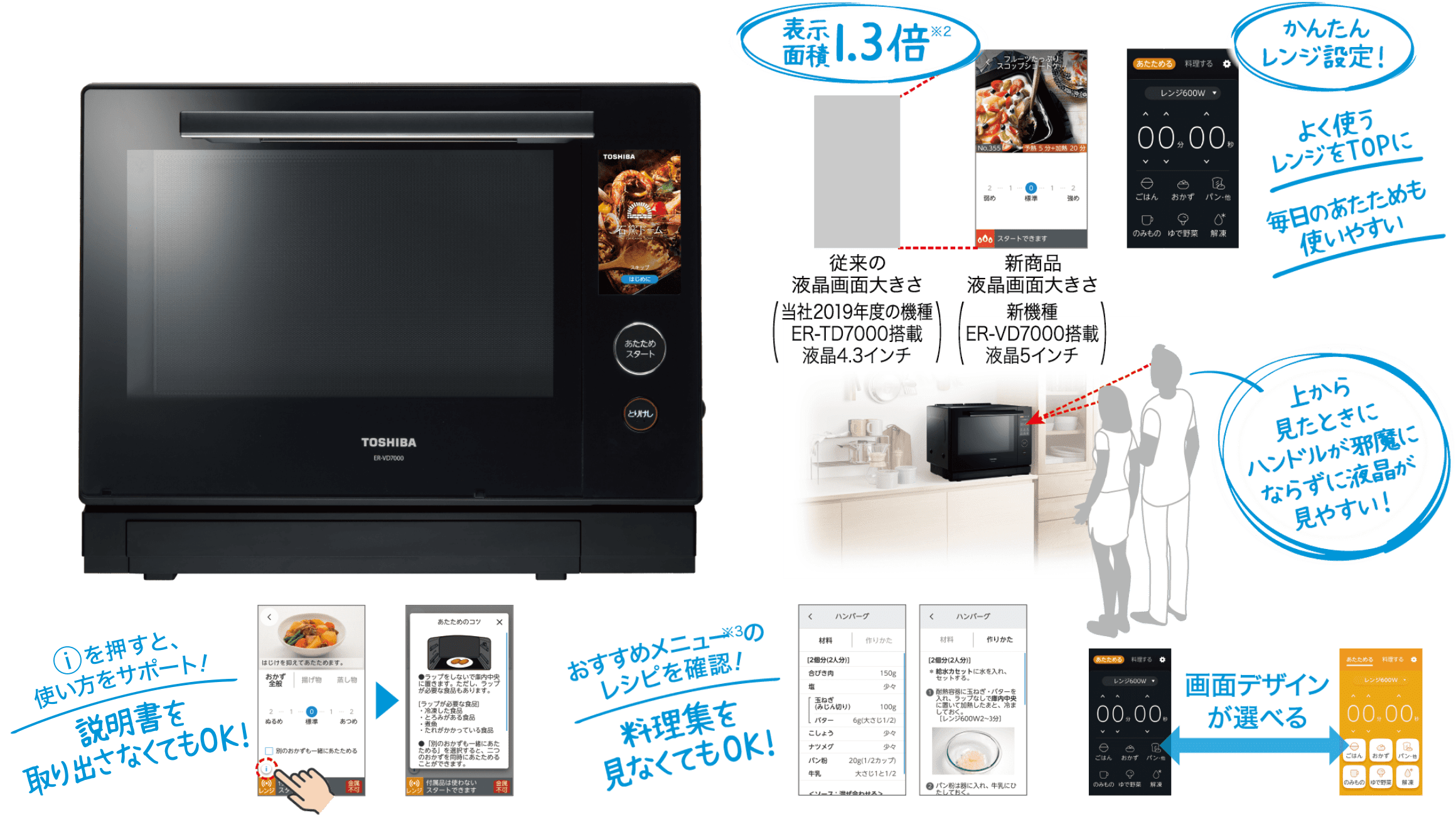 e-TREND｜東芝 ER-VD3000(W) [過熱水蒸気オーブンレンジ 石窯ドーム