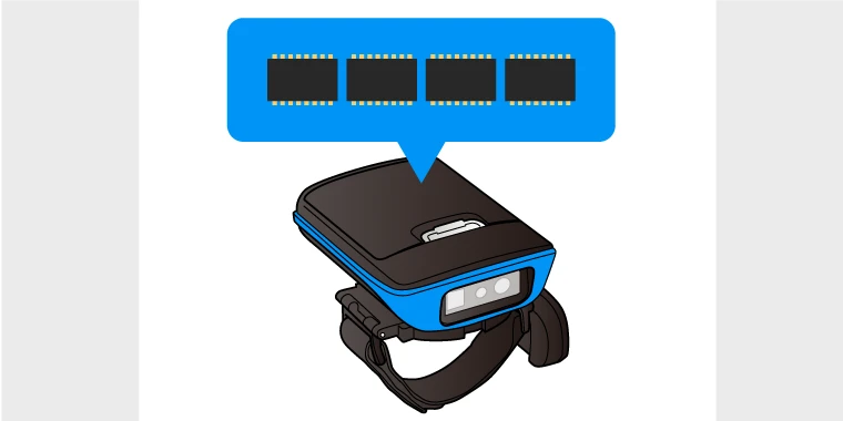 MS652 Plus ワイヤレスウェアブル リングコードリーダ ｜ウェルコム