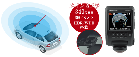 ドライブレコーダー HDR361GW | COMTEC 株式会社コムテック