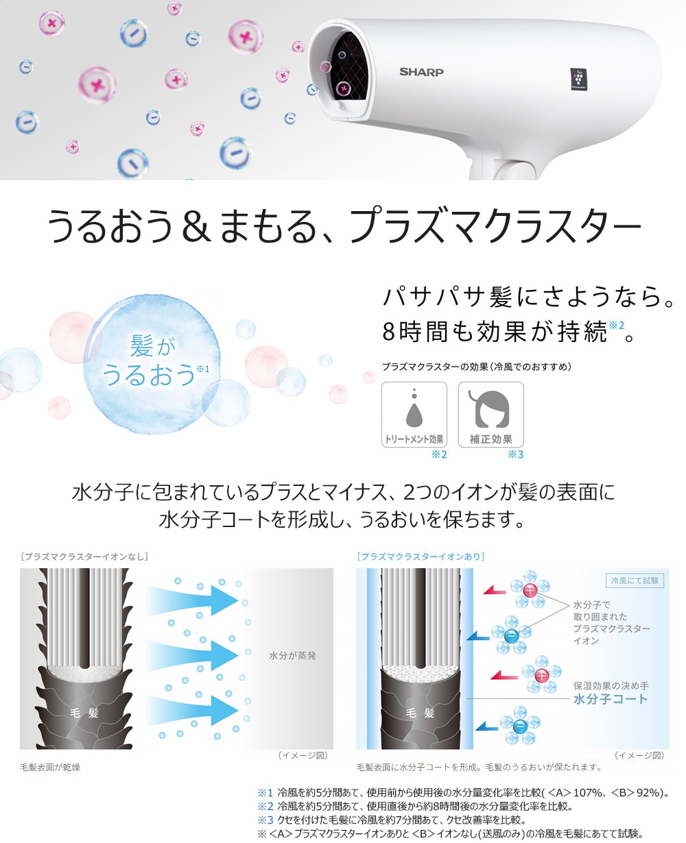 SHARP プラズマクラスタードライヤー IB-RP7: 美容・コスメ／は