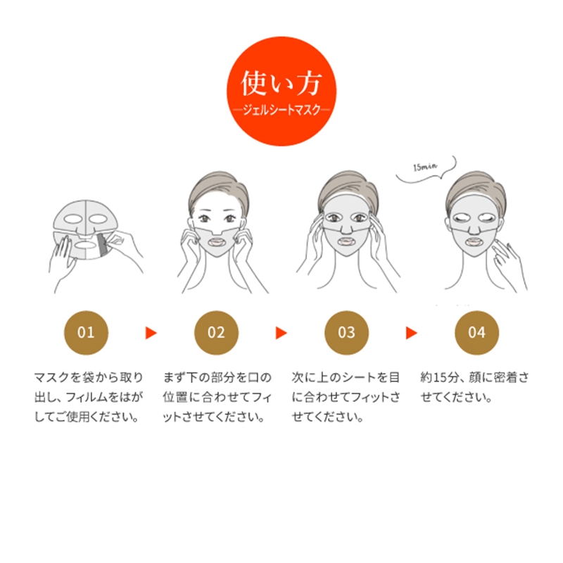 ライフセラ さが美人 酒粕 ジェルシートマスク 1セット|Hisamitsu