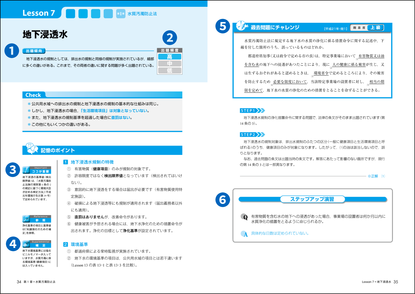 公害防止管理者通信教育｜一般社団法人 産業環境管理協会（JEMAI CLUB）