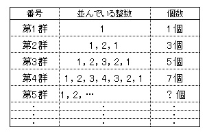 塾テスト研究 SAPIX・浜学園 – 前田昌宏の中学受験が楽しくなる算数塾