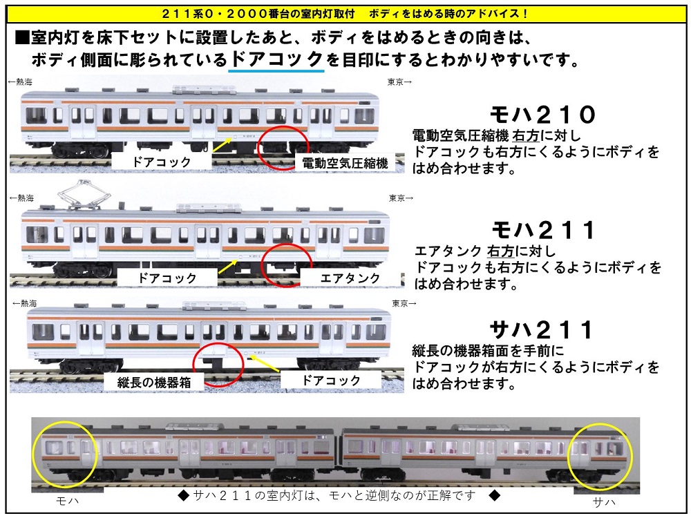 KATO鉄道模型オンラインショッピング 211系2000番台 5両付属編成