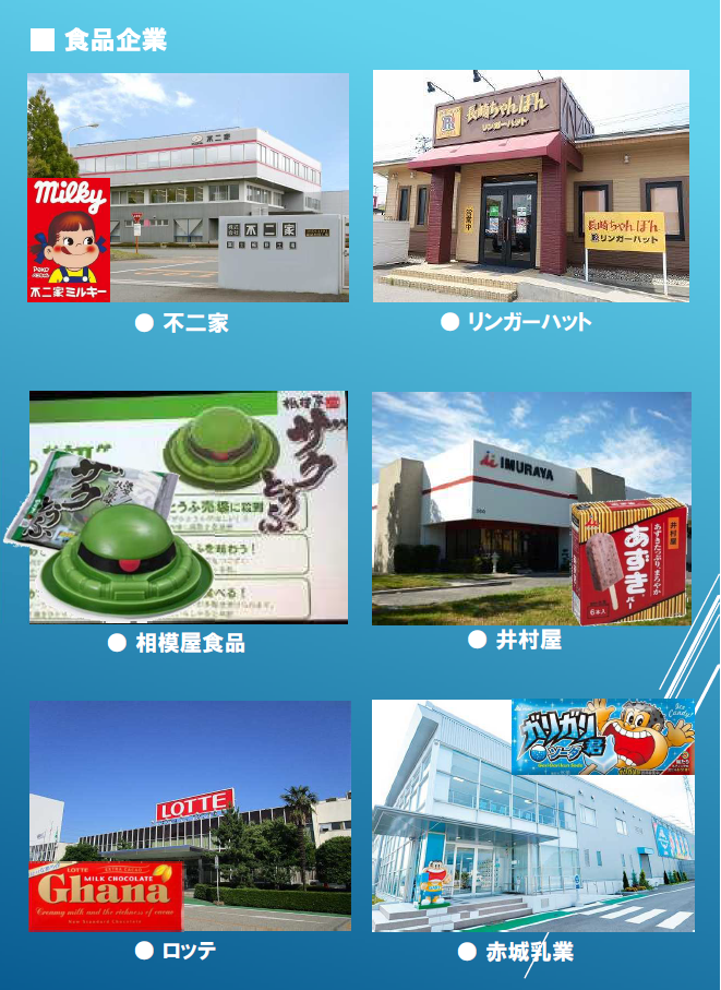 有限会社 丸一厨房 ハイクロソフト水 WELL CLEAN-TE NEO ウェルクリン