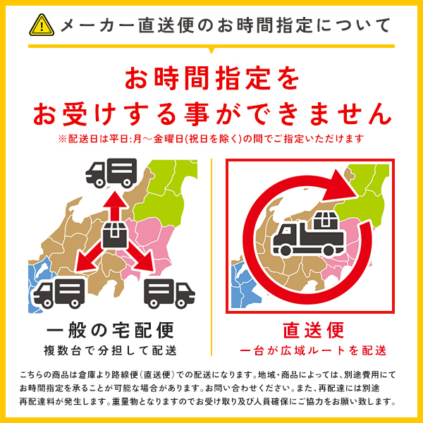 SZRN140BYD ダイキン EcoZEASシリーズ 天井カセット4方向 マルチフロー