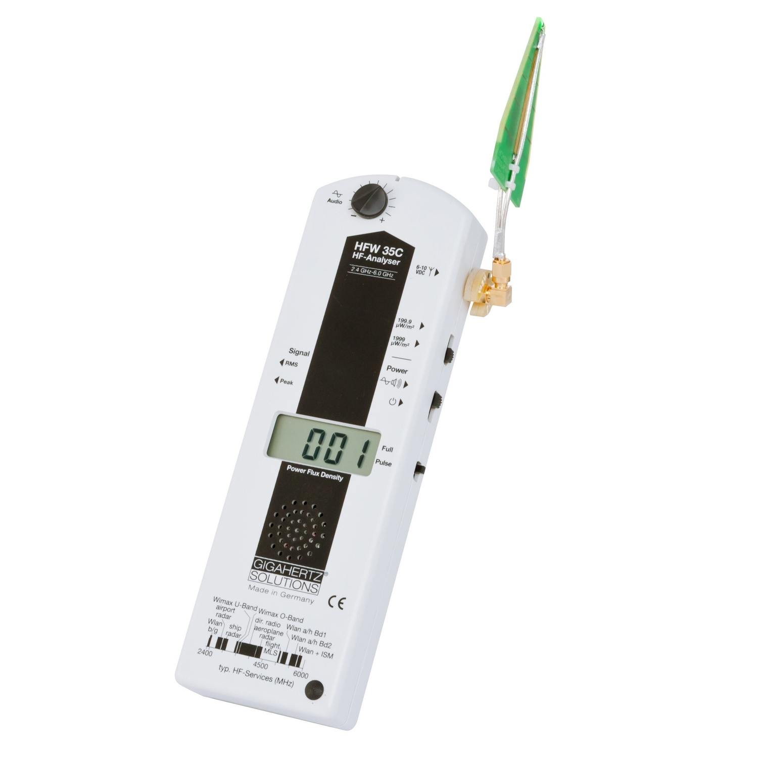 高周波電磁波測定器HFW35C｜5GのSub6 ならびに4G（LTE）電波の強さを