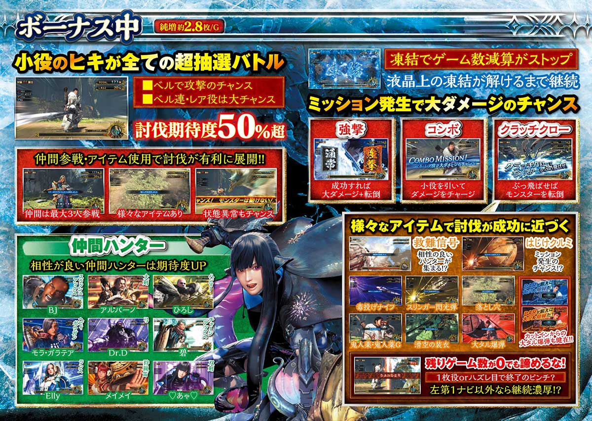 パチスロ モンスターハンターワールド アイスボーン