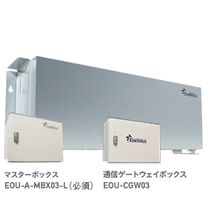 三相25kW（出力制御対応） | 三相パワーコンディショナ | ダイヤゼブラ