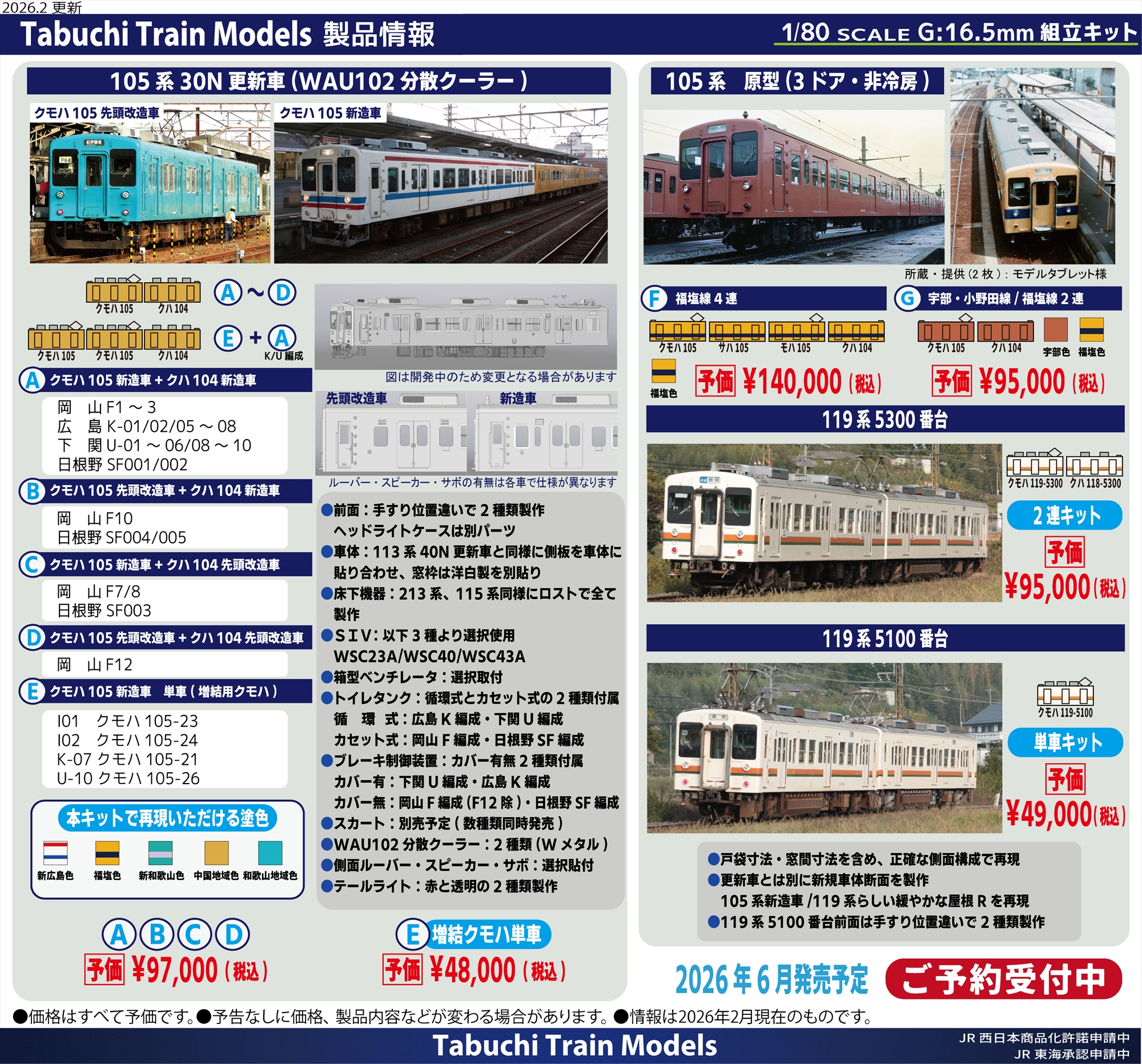 今後の発売予定品 - エコーモデルOfficial Web Site