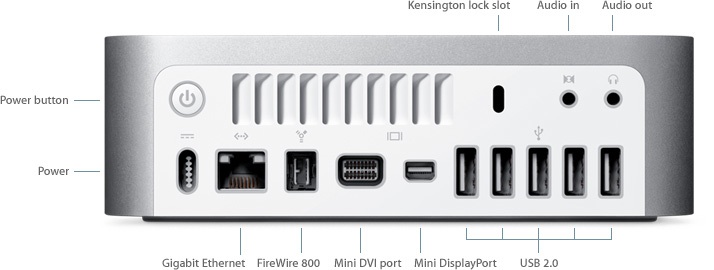 Apple Mac mini Desktop Computer Updated (2009) - ecoustics.com