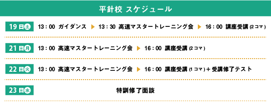 英単語集中特訓体験｜東進衛星予備校｜大学受験の塾・予備校なら東進