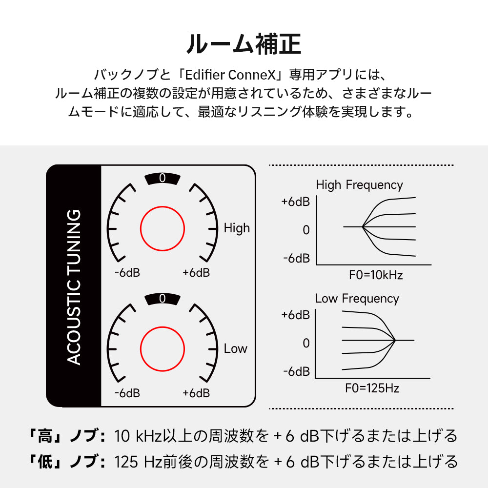 Edifier公式｜高解像度音質と多彩な機能を備えたEdifier MR3スピーカー
