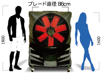 大型冷風機の疾風（はやて）HAYATE - 業務用冷風機 大型｜アースブロー