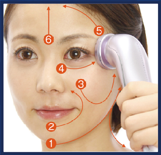 美顔器使い方教室|美顔器・原液美容液のエビス化粧品
