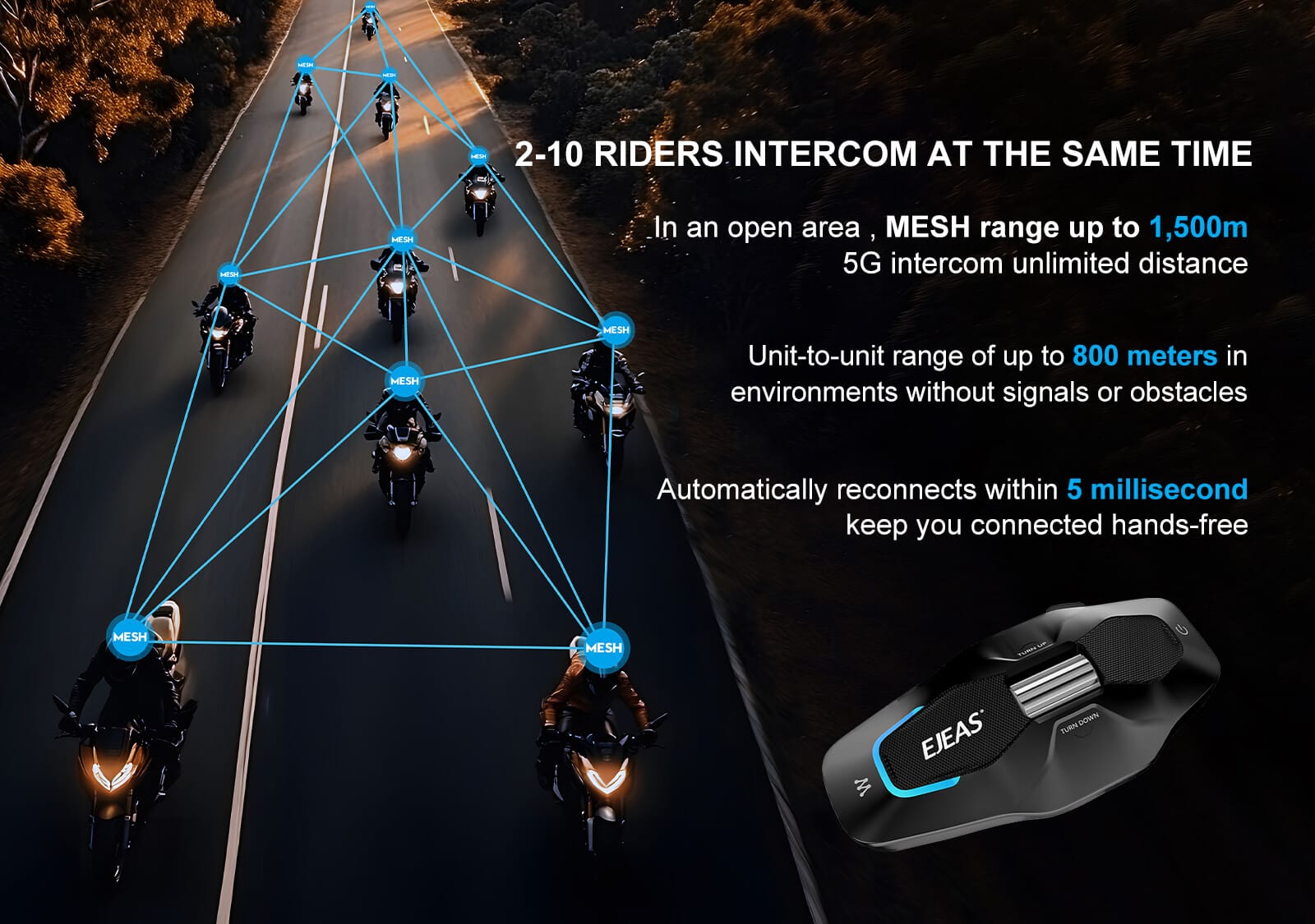 EJEAS X10 - オートバイ用メッシュインターコム通信システム