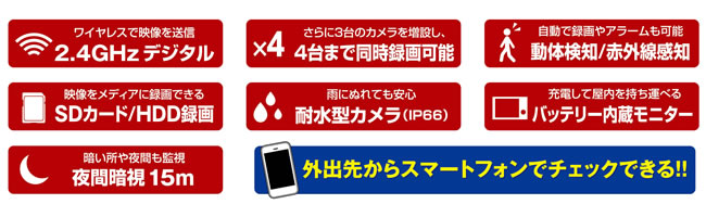 ワイヤレスカメラ＆モニター（CMS-7110） | 商品情報 | ELPA 朝日電器