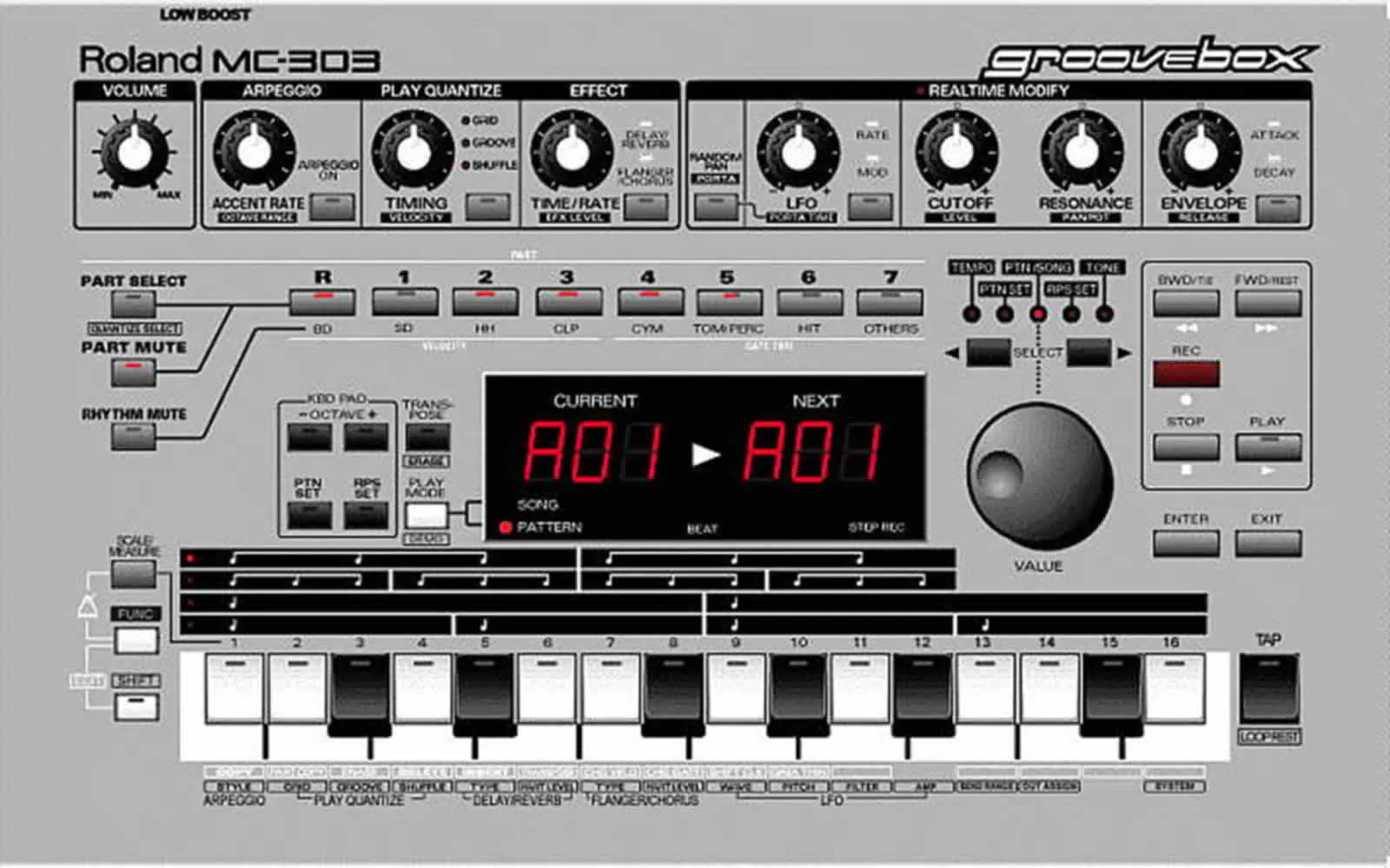 なつかし楽器道場'96年 シーケンサー「Roland MC-303」- e楽器屋.com