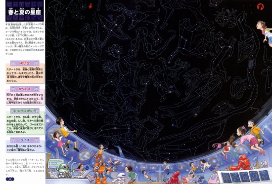 宇宙の迷路 太陽系をめぐって銀河のかなたへ！ | 香川 元太郎,香川