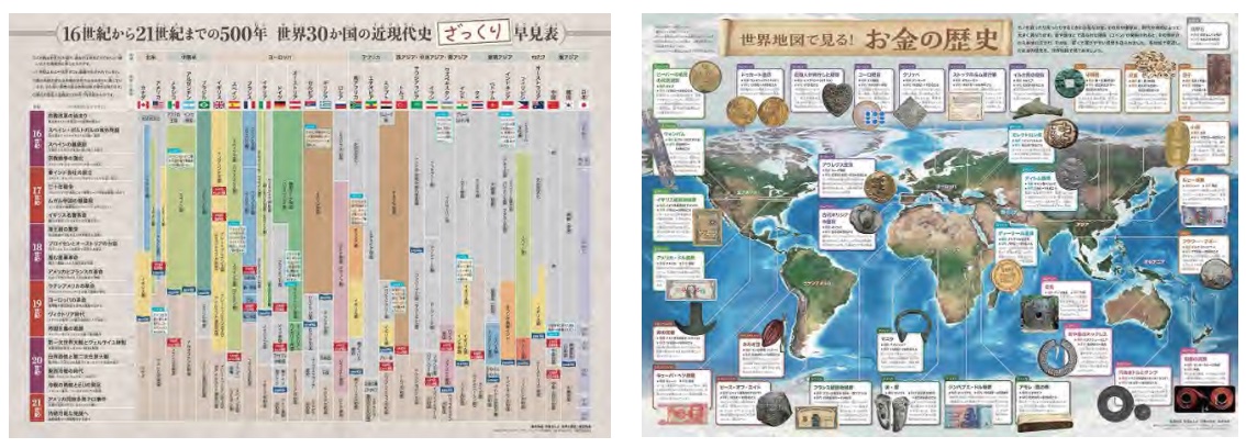 10月4日発売!!】集英社版「学習まんが 世界の歴史」全巻セットの