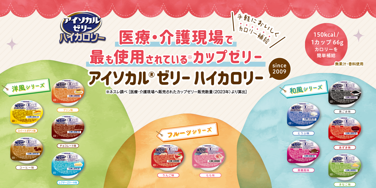 アイソカル®ゼリー ハイカロリー | ネスレ栄養ネット