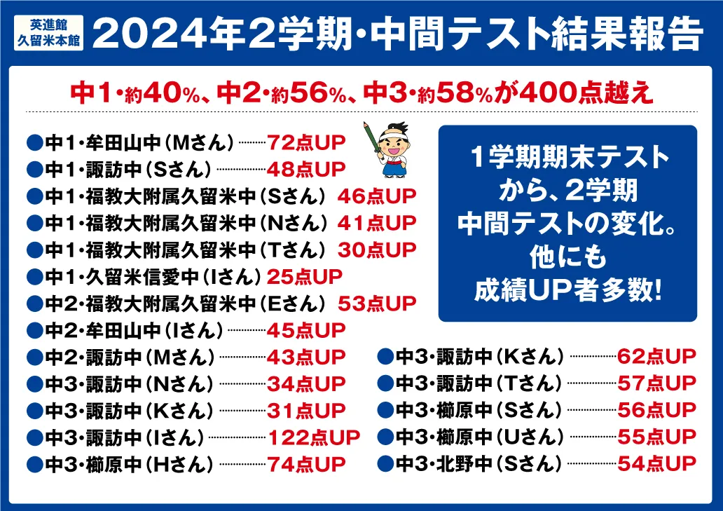 公式】久留米本館（福岡県久留米市）| 学習塾の英進館