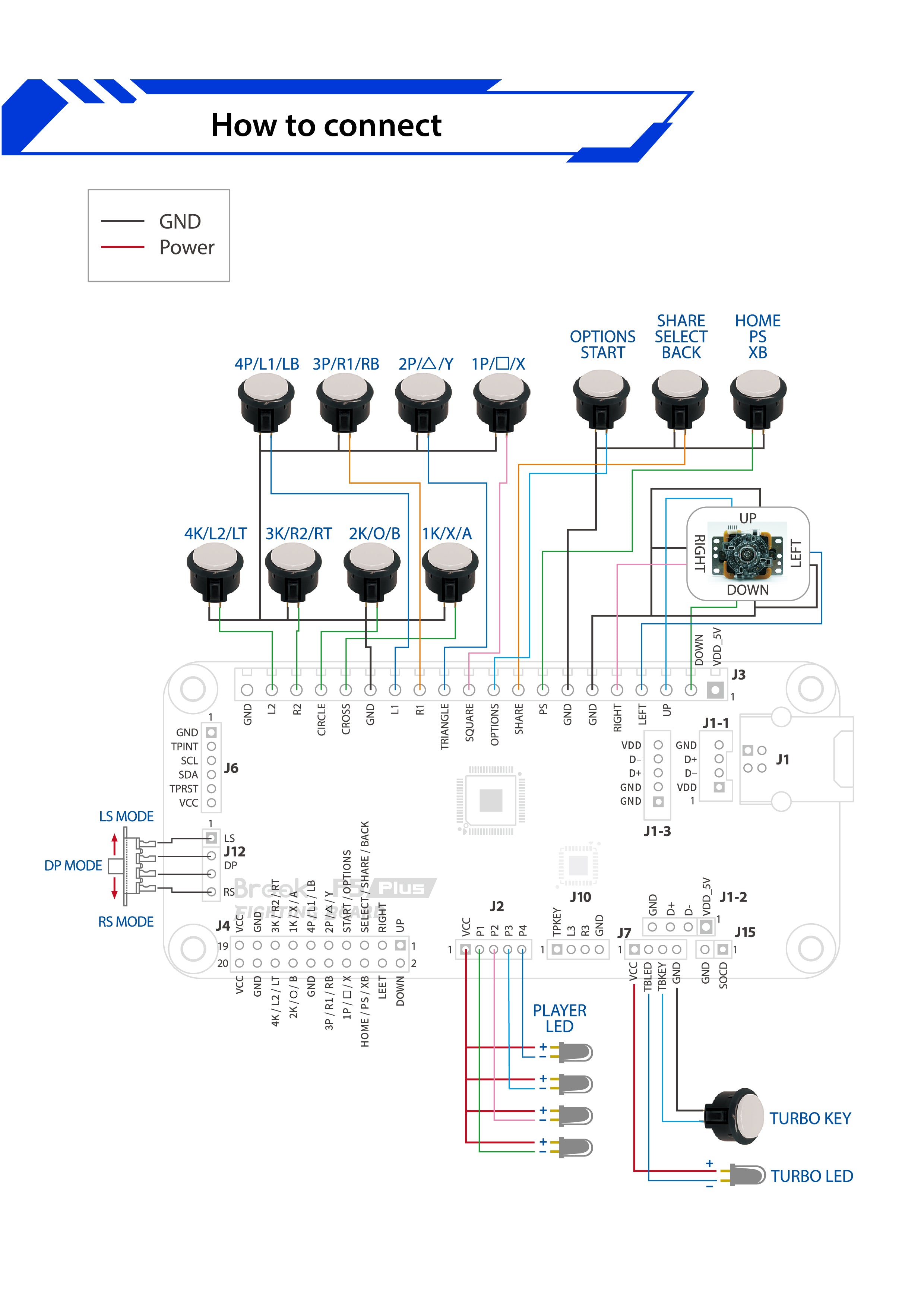 Now Shipping - Brook P5 Plus Fighting Board - Play PlayStation 5 fight