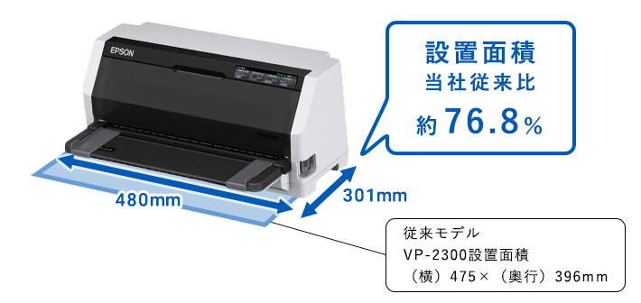 ドットインパクトプリンター VP-F2400N/VP-F2400 特長| 製品情報