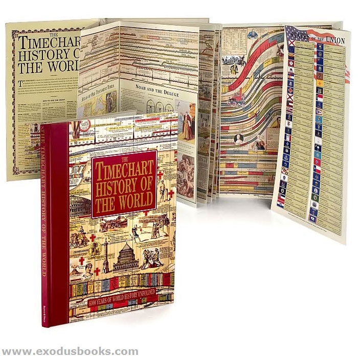 Timechart History of the World - Exodus Books