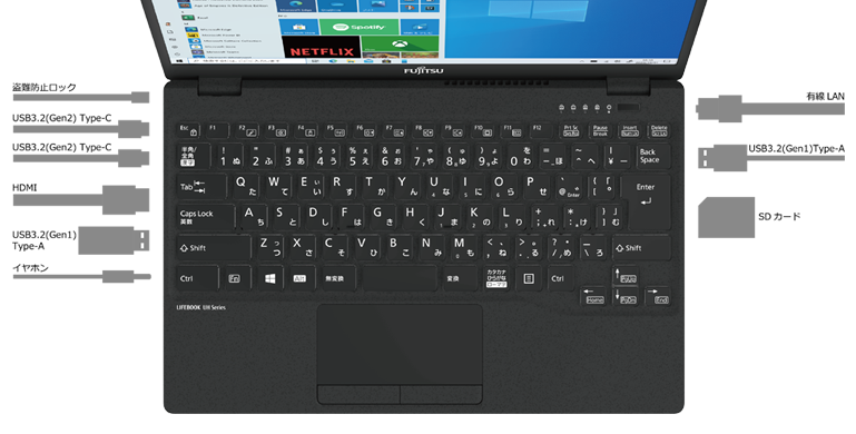 今までに発表した主な製品（13.3型ワイド ノートパソコン（PC