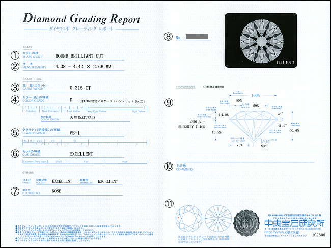 ダイヤモンド鑑定書の見方 - CGL(中央宝石研究所) | ダイヤモンド